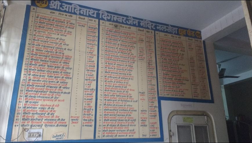 Shri 1008 Adinath Digamber Jain Mandir, Nalkheda, District-Agar Malwa (Madhya Pradesh) image 10