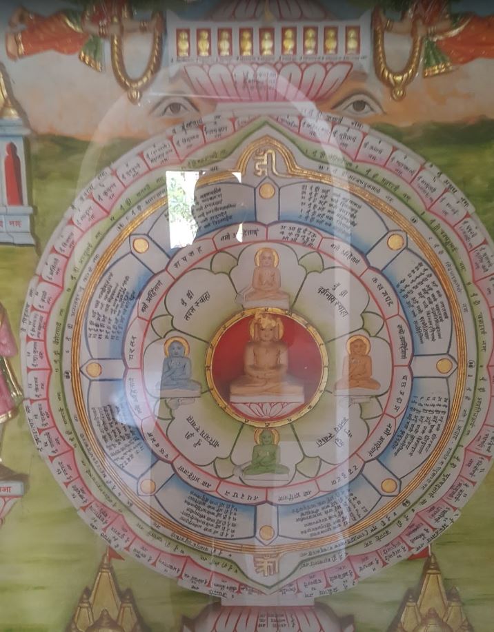Shri Ajitnath Jain Shwetamber Mandir, Clerk Colony, Indore (Madhya Pradesh) image 5
