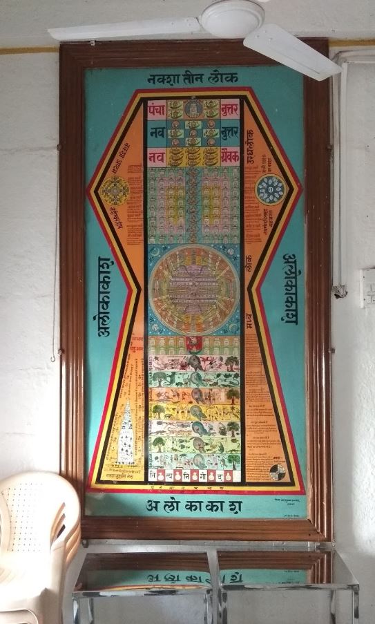 Shri Neminath Digamber Jain Mandir, Barwaha, District-Khargone (Madhya Pradesh) image 2