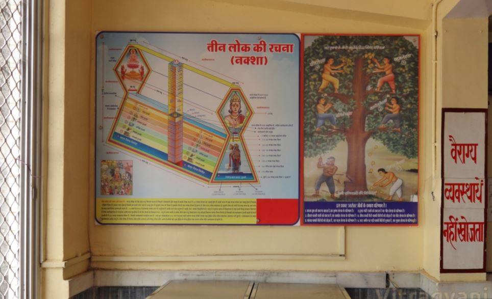 Shri 1008 Mahaveer Swami Digamber Jain Mandir and Swadhyay Bhawan, Bada Fawara, Payalwala Market, Jabalpur (M.P.) image 8