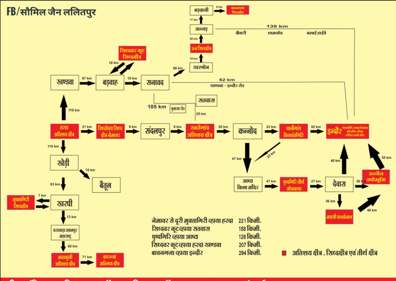 Shri 1008 Neminath Digamber Jain Mandir, Satwas, District - Dewas (M.P.) image 22