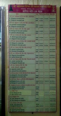 Shri Khandelwal Digambar Jain Panchayat Parshvnath Mandir, Raja Bazar, Aurangabad (Maharashtra) image 15