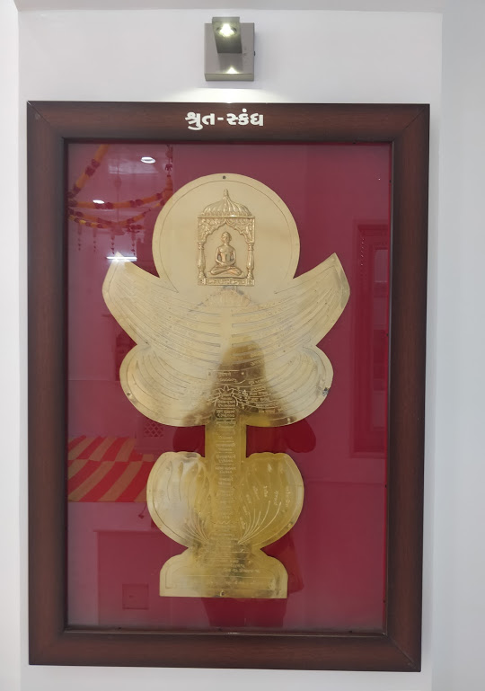 Shri Digamber Jain Mandir, Station Road, Dahod (Gujarat) thumbnail 4