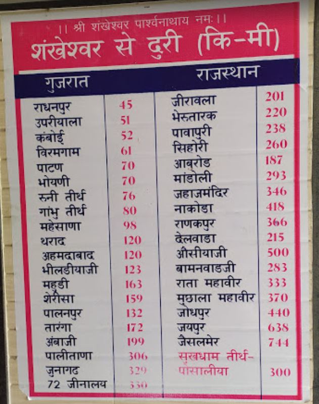 Shri Shankeshwar Parshvnath Shwetamber Jain Tirth, Shankheshwar, District - Patan (Gujarat) image 10