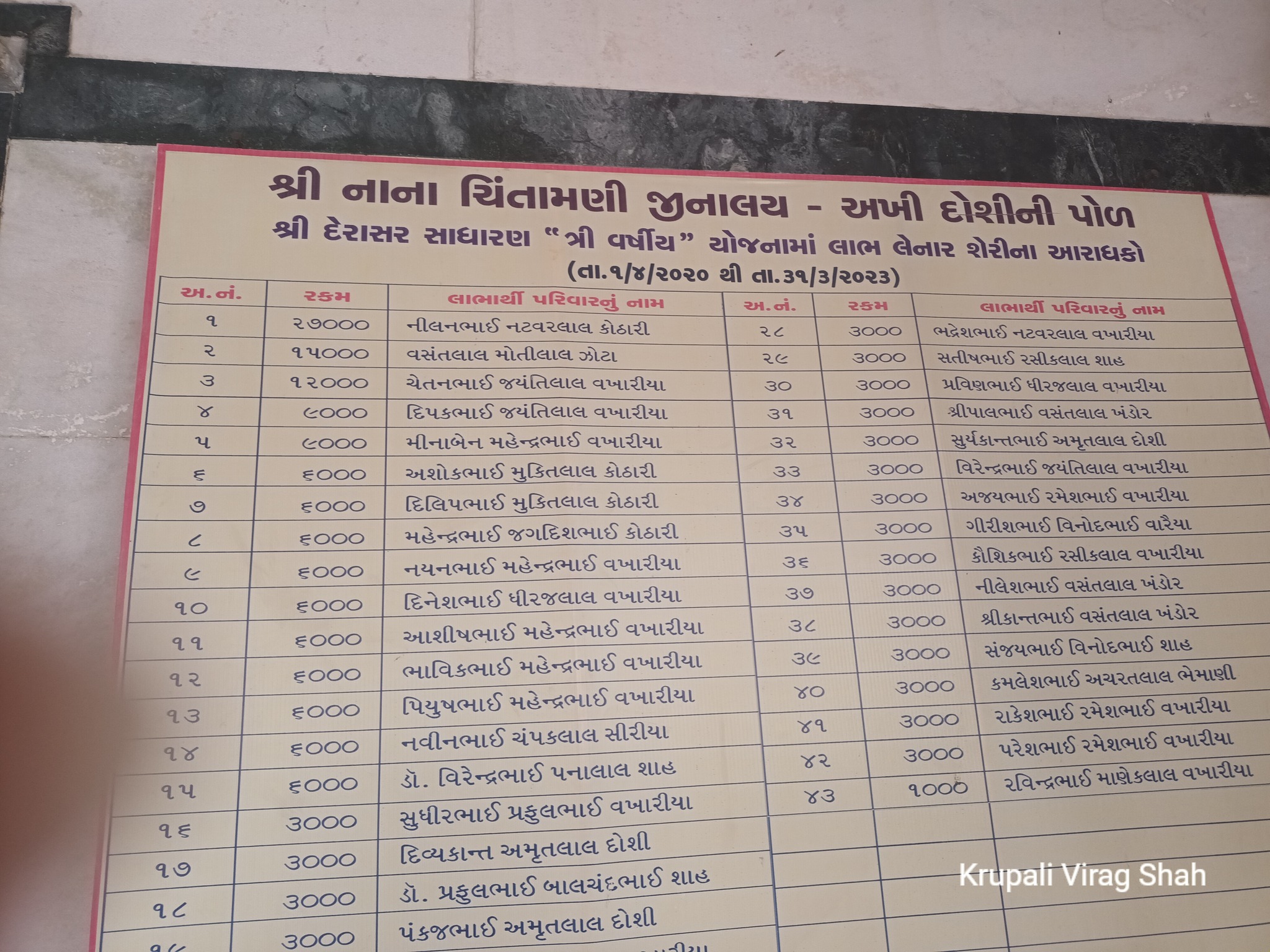 Shri Nana Chintamani Parshvnath Shwetamber Jain Derasar, Akhi Doshi Ki Pol, Radhanpur, District - Patan (Gujarat) main image