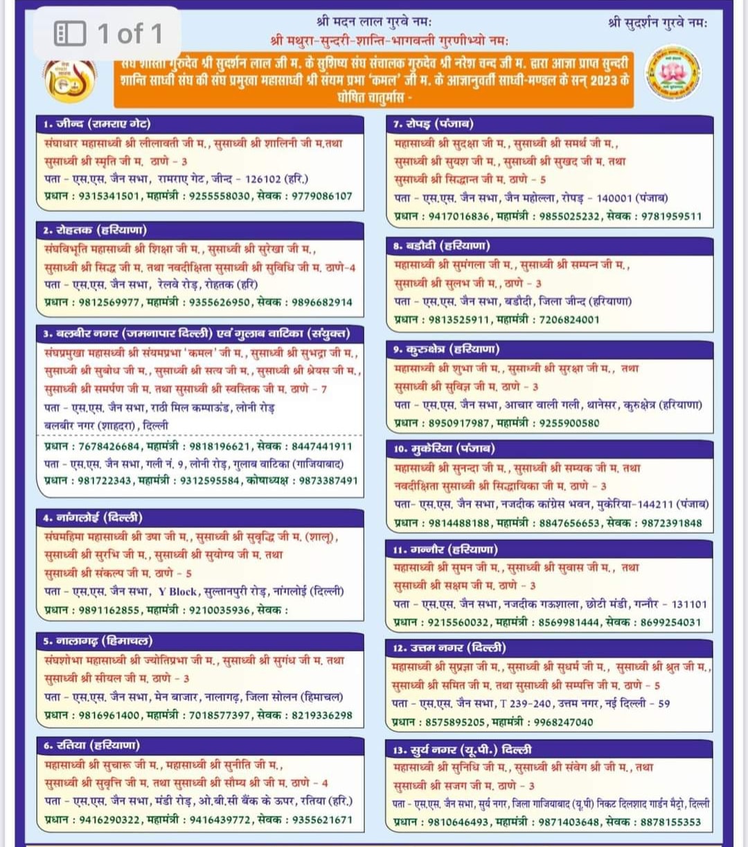 Shri Shwetamber Sthanakwasi Jain Sabha, Jain Sthanak, Ratia, District - Fatehabad (Haryana) image 1