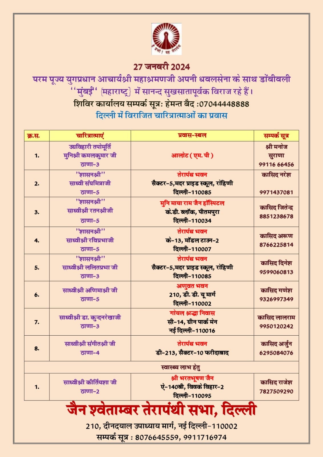Shri Jain Shwetamber Terapanthi Sabha, Terapanth Bhavan, D-213, Sector 10, Faridabad (Haryana) thumbnail 2