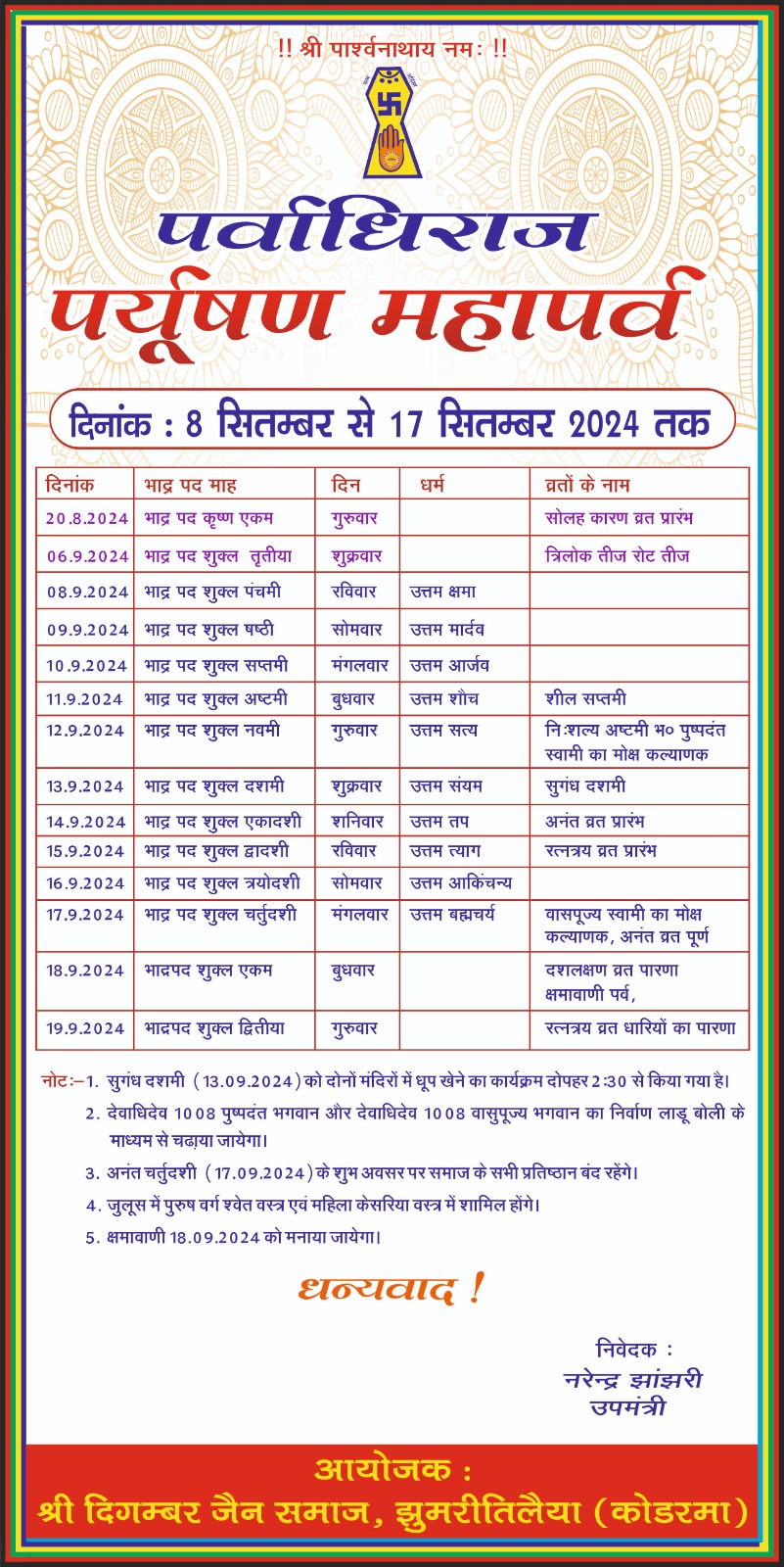 Shri Digamber Jain Mandir, Jhumri Telaiya, District-Koderma (Jharkhand) image 7